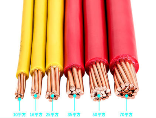 <a href='http://www.zzmydz.com/bvdianxian/' target='_blank'><u>BV電線</u></a>