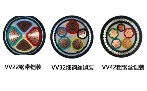 VV22、VV32、VV42鋼帶比較
